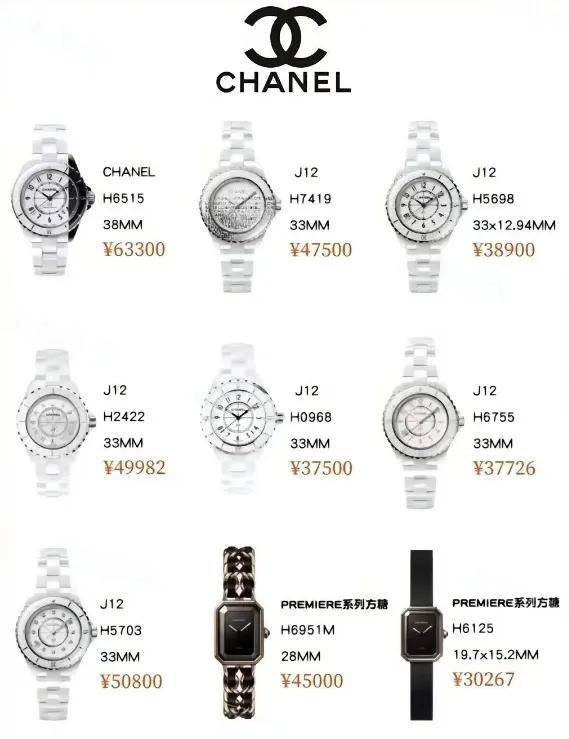秘最受追捧的5大女性腕表品牌！机械表大师：戴出女王范儿！揭(图8)