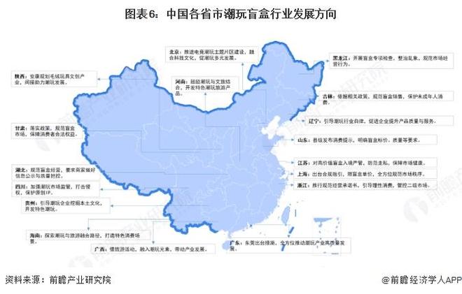 行业全景图谱》（附市场现状和发展趋势等）预见2025：《2025年中国潮玩盲盒(图7)